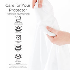 Jointless Recommended Premium & Export Quality Terry Cotton 100% Waterproof Fitted Style Mattress Protector- White Color